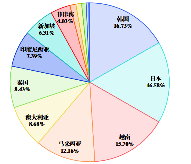 微信图片_2025-07-22_144347_513.png 微信图片_2025-07-22_144347_513.png